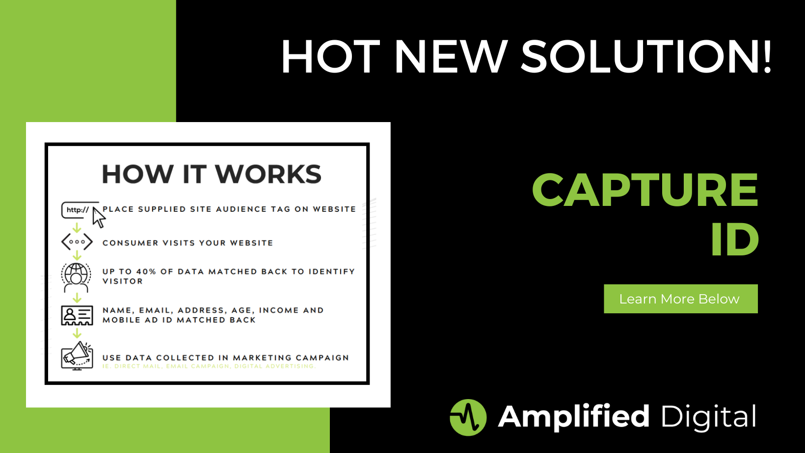 Blue & White Modern Business Facebook Cover